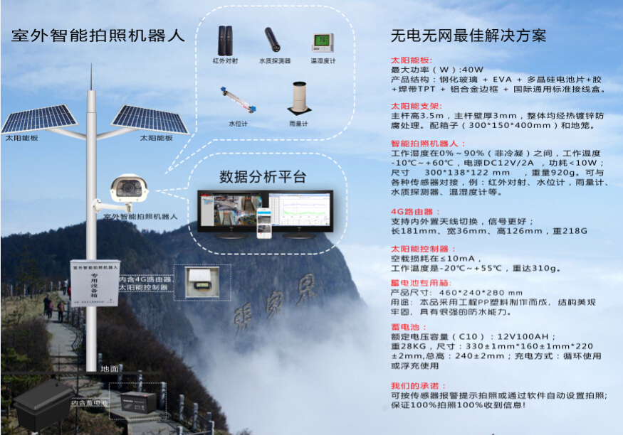 太陽能視頻監控