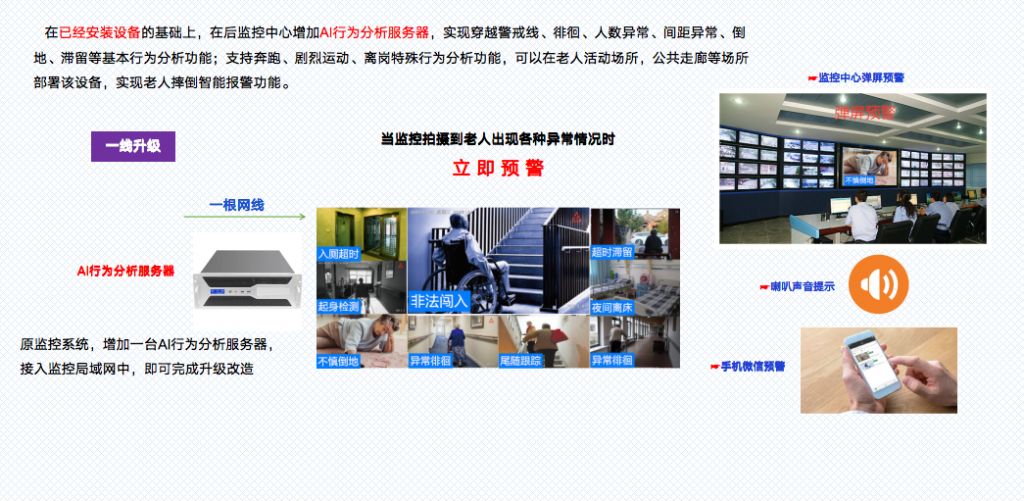 養(yǎng)老院視頻監(jiān)控