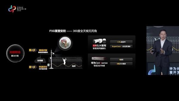 光視聯(lián)動周界安防方案