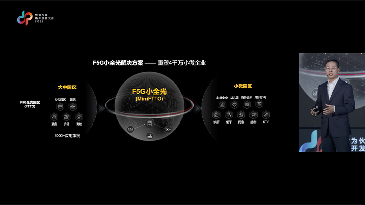 華為發布微小微園區全光方案