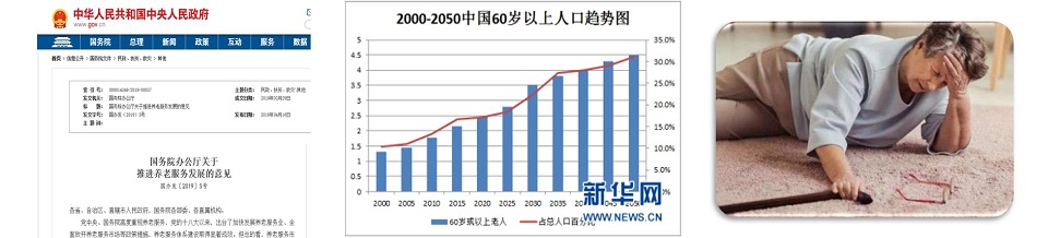 華為好望養(yǎng)老院智慧監(jiān)管系統(tǒng)