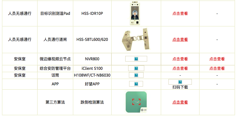 華為好望養(yǎng)老院智慧監(jiān)管系統(tǒng)