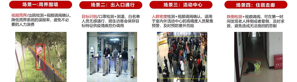 華為好望養(yǎng)老院智慧監(jiān)管系統(tǒng)