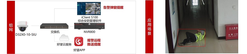 華為好望養(yǎng)老院智慧監(jiān)管系統(tǒng)