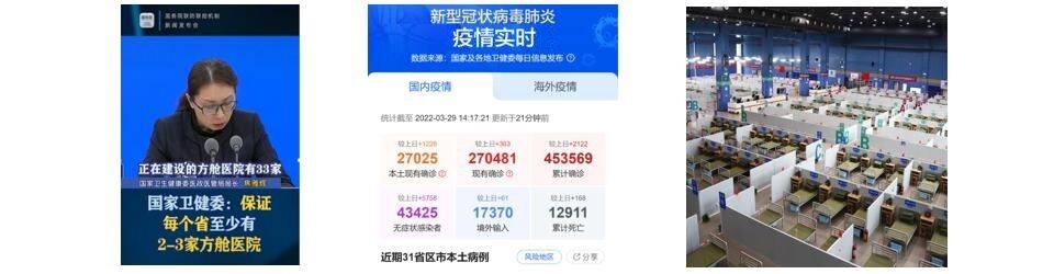 華為好望方艙醫(yī)院智能安防解決方案