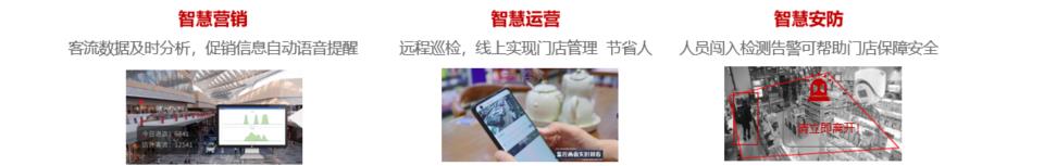 華為好望連鎖店視頻監(jiān)控系統(tǒng)