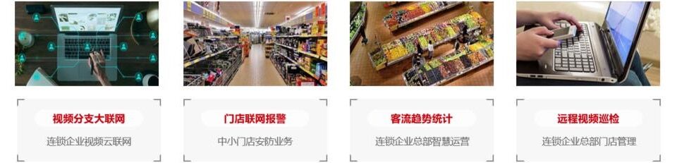 華為好望連鎖店視頻監(jiān)控系統(tǒng)