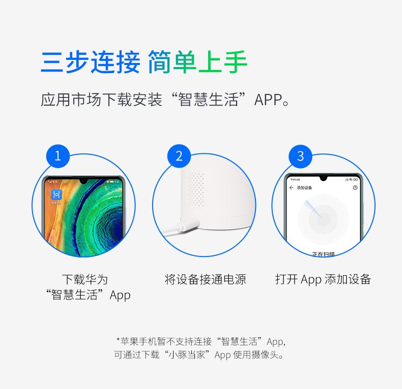 華為智選小豚當(dāng)家