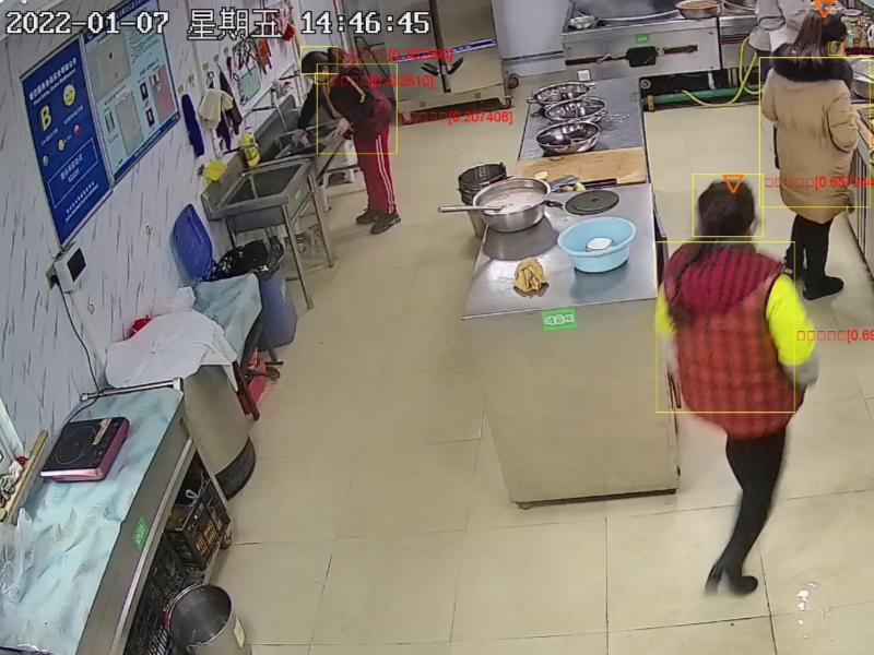 工作服智能視頻分析