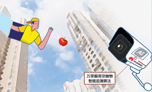 高空拋物監控系統